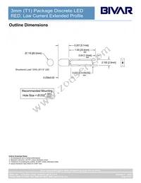 3HDL-201 Datasheet Page 2