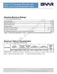 3HDL-201 Datasheet Page 3