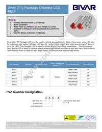 3HT Datasheet Cover