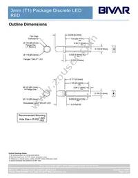 3HT Datasheet Page 2