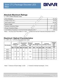 3HT Datasheet Page 3