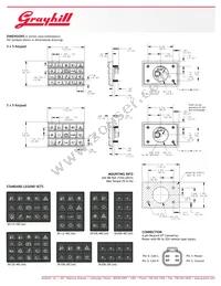 3K020-4RC3AG Datasheet Page 2