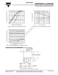 3KBP08M-E4/72 Datasheet Page 3