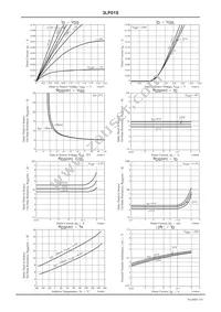 3LP01S-TL-E Datasheet Page 3