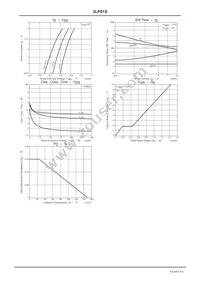 3LP01S-TL-E Datasheet Page 4