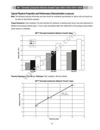 3M8805-100MM Datasheet Page 4