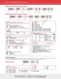 3MN-DP7-P1-B11-M1RE Datasheet Page 5