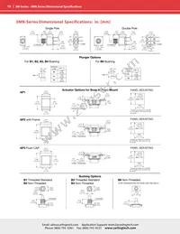 3MN-DP7-P1-B11-M1RE Datasheet Page 10
