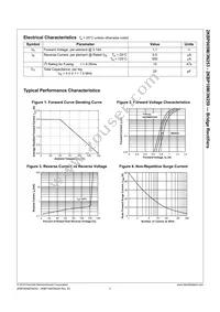 3N259 Datasheet Page 2