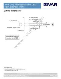 3RC-201-S Datasheet Page 2