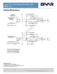 3RC5V-S Datasheet Page 2