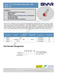 3RD5V Datasheet Cover