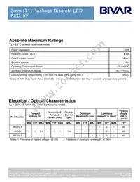 3RD5V Datasheet Page 3