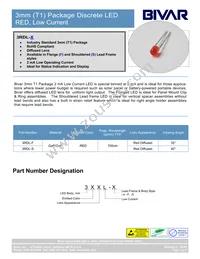 3RDL Datasheet Cover