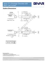 3RDL Datasheet Page 2