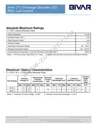 3RDL Datasheet Page 3