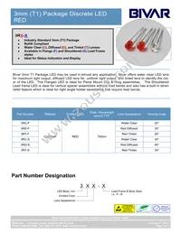 3RT Datasheet Cover