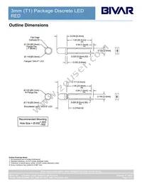 3RT Datasheet Page 2