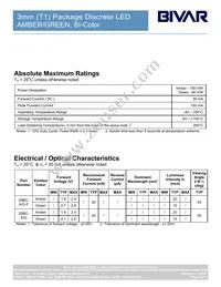 3SBC-A/G-F Datasheet Page 3