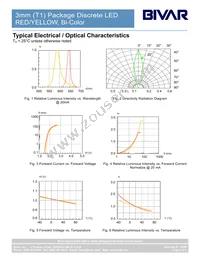 3SBCC-R/Y-F Datasheet Page 4