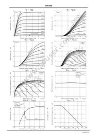 3SK263-5-TG-E Datasheet Page 3