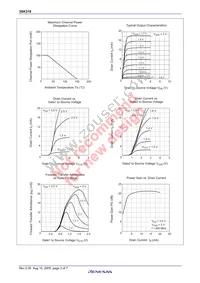 3SK318YB-TL-E Datasheet Page 5