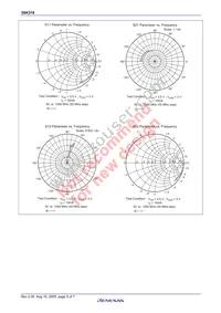 3SK318YB-TL-E Datasheet Page 7