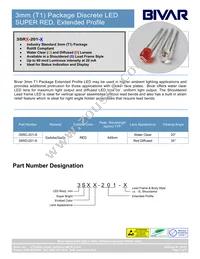 3SRD-201 Datasheet Cover