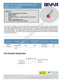 3SRDL Datasheet Cover