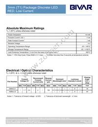 3SRDL Datasheet Page 3