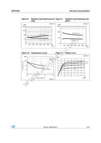 3STR1630 Datasheet Page 5