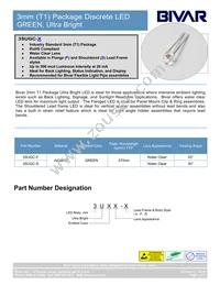 3SUGC Datasheet Cover