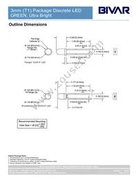 3SUGC Datasheet Page 2