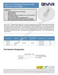 3SUYC Datasheet Cover