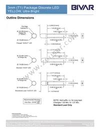 3SUYC Datasheet Page 2