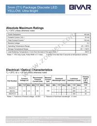 3SUYC Datasheet Page 3