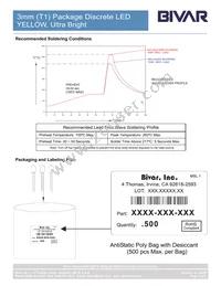 3SUYC Datasheet Page 5