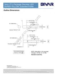 3SYC-201 Datasheet Page 2