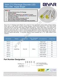 3SYT-S Datasheet Cover