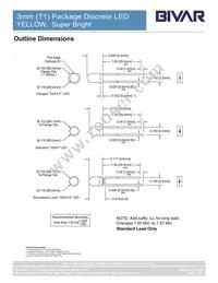 3SYT-S Datasheet Page 2