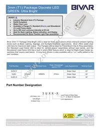 3UGC Datasheet Cover