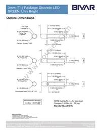 3UGC Datasheet Page 2