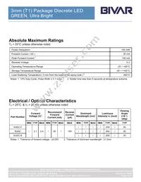 3UGC Datasheet Page 3