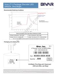 3UGC Datasheet Page 5