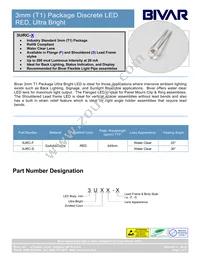 3URC Datasheet Cover