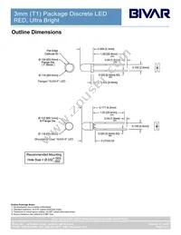 3URC Datasheet Page 2