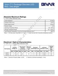 3URC Datasheet Page 3