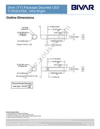 3UTC Datasheet Page 2