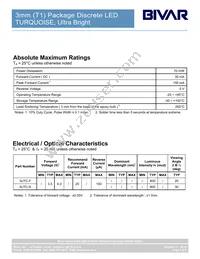 3UTC Datasheet Page 3