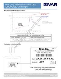 3UTC Datasheet Page 5